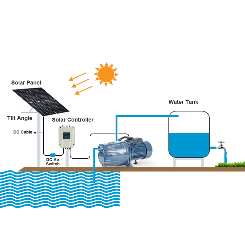 Precio de la bomba de agua de superficie JET con energía solar de 12v 1 hp