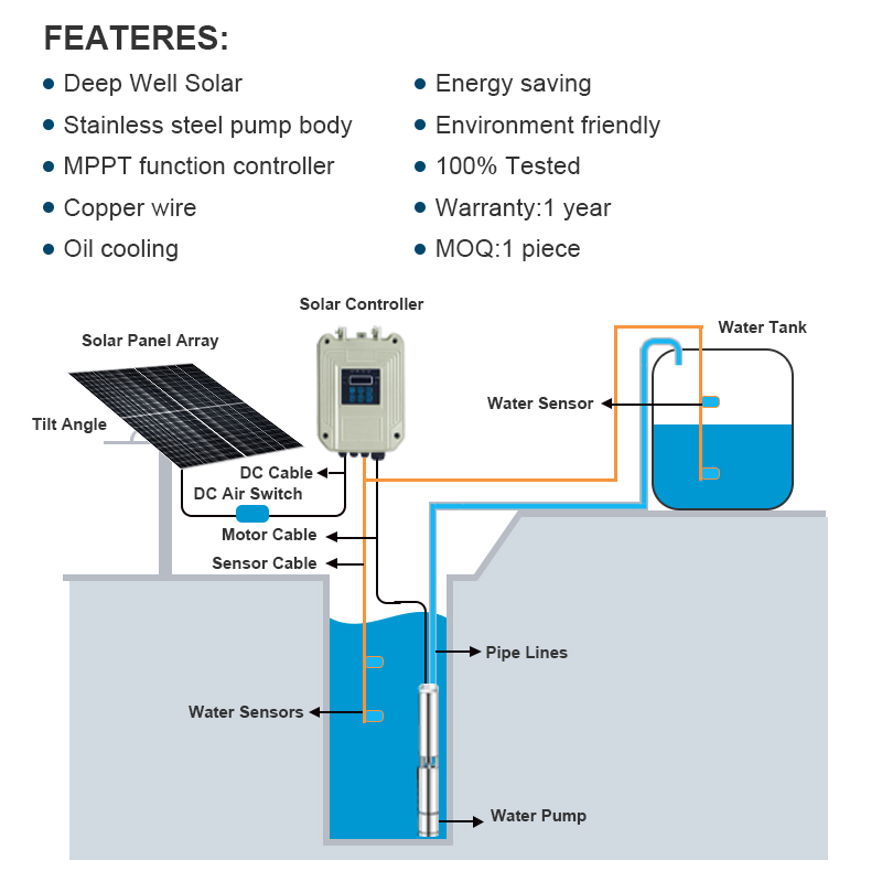 Bomba de agua sumergible para agricultura solar de 24 V CC