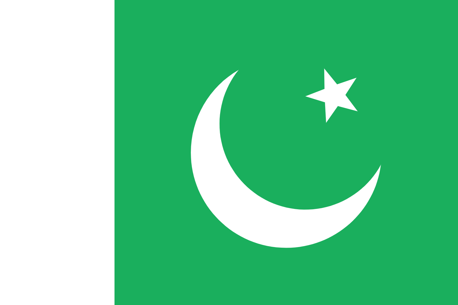 Pakistán