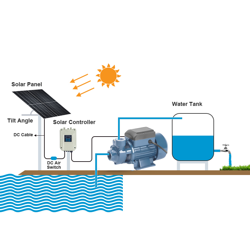 Precio de la bomba de agua solar de superficie Vortex de 0.5 hp 12v